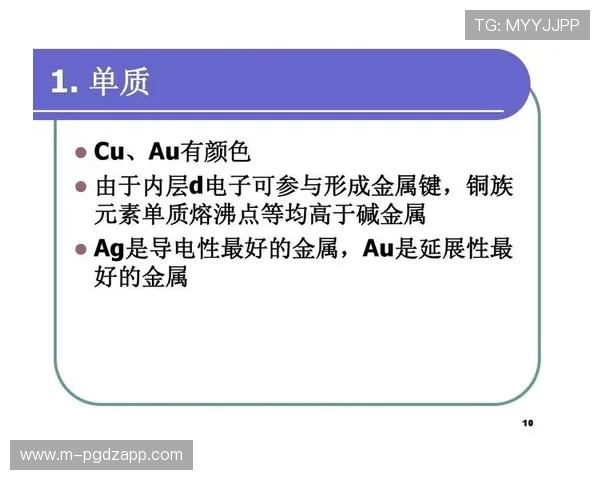 ag电子注册常见问题及解决方案全面解析