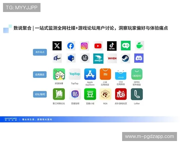 PG娱乐场官网app下载引领行业新潮流,助力玩家轻松畅享线上娱乐体验 PG娱乐场官网app下载引领行业新潮流,助力玩家轻松畅享线上娱乐体验