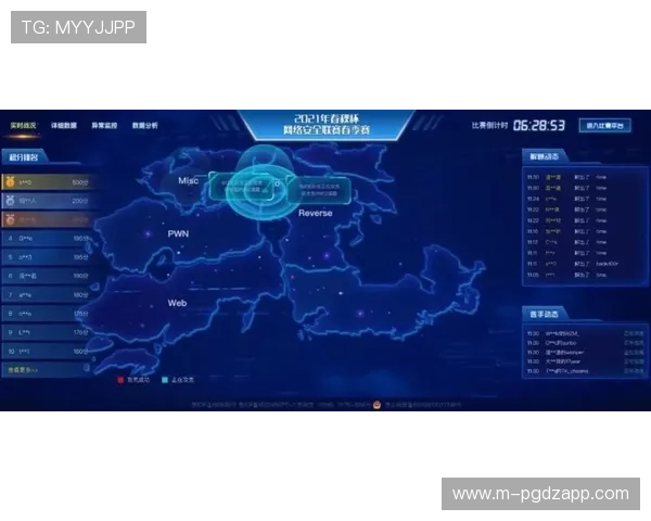 PG猿宇宙开户政策调整带来哪些新变化专家解读平台未来发展方向