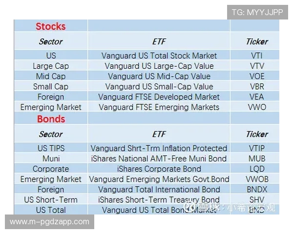 PG电子爆奖时间段的科学分析与实战建议，让你在游戏中赢得更多精彩奖励
