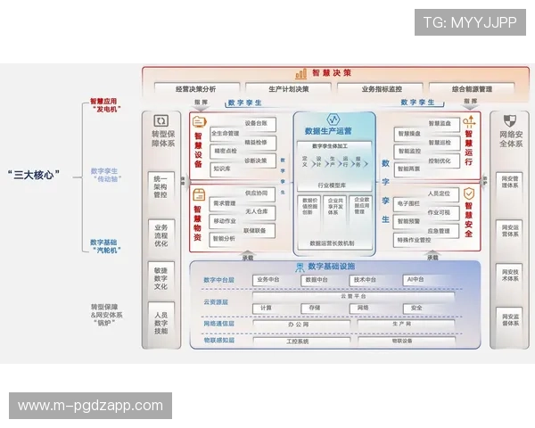 PG电子线上登陆入口常见问题解答，帮助玩家解决登录过程中遇到的所有问题