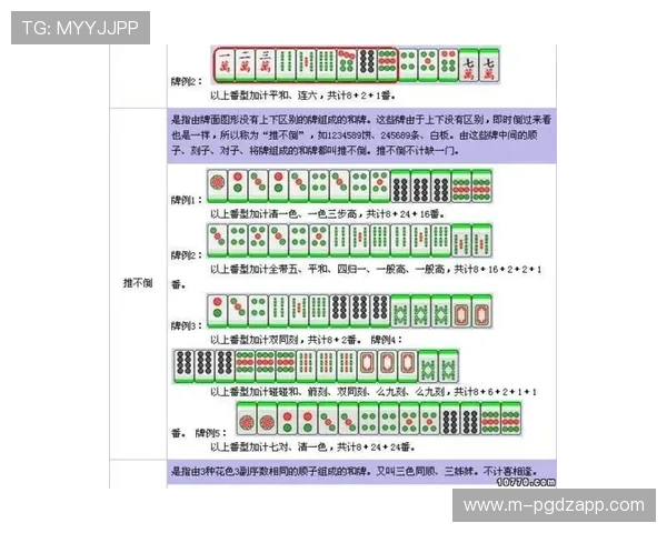 PG麻将胡了放水时间段的变化规律及应对策略,帮助玩家在不同时间段取得优势 PG麻将胡了放水时间段的变化规律及应对策略,帮助玩家在不同时间段取得优势